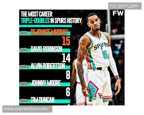 德章泰穆雷的篮球之路与成长历程探讨 德章泰穆雷的篮球之路与成长历程探讨