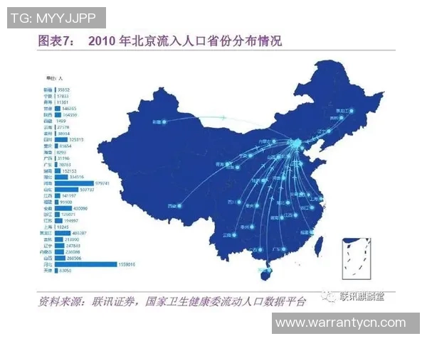 河南经济与重庆经济的比较分析及发展前景探讨 河南经济与重庆经济的比较分析及发展前景探讨